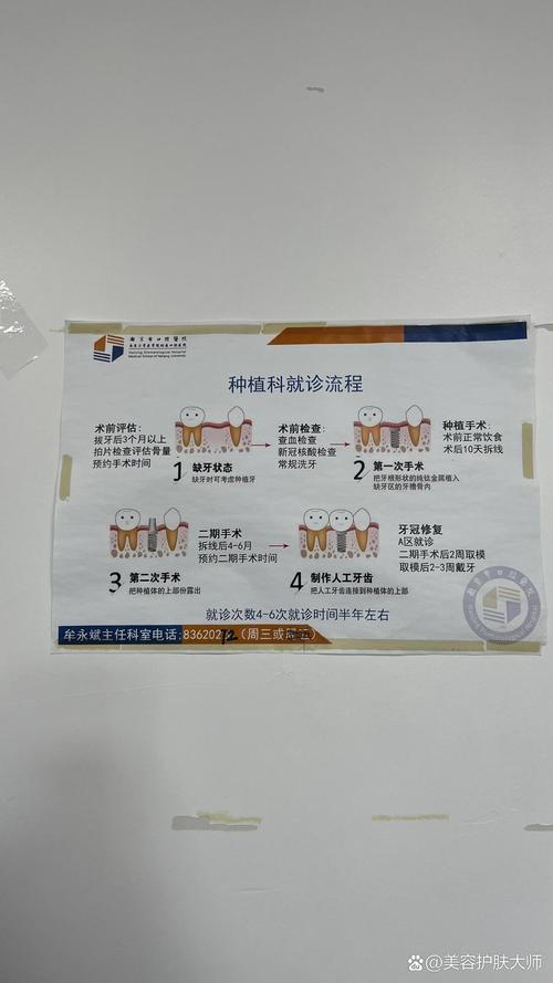 南京种牙价目表-图1
