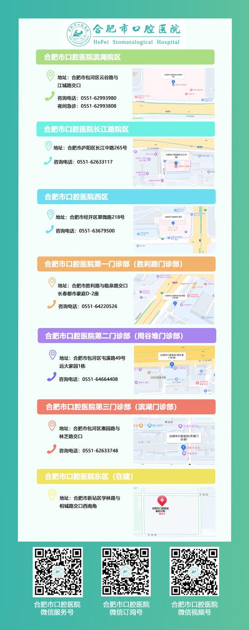 合肥市口腔医院正畸科-图3