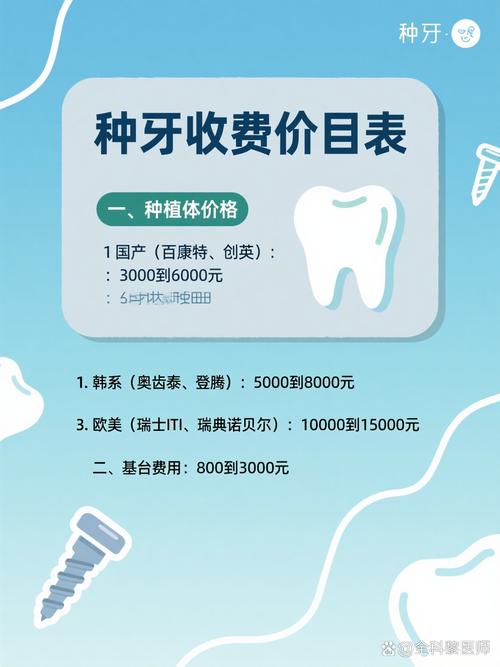 江阴种牙费用多少？一颗牙大概要花多少钱？-图1