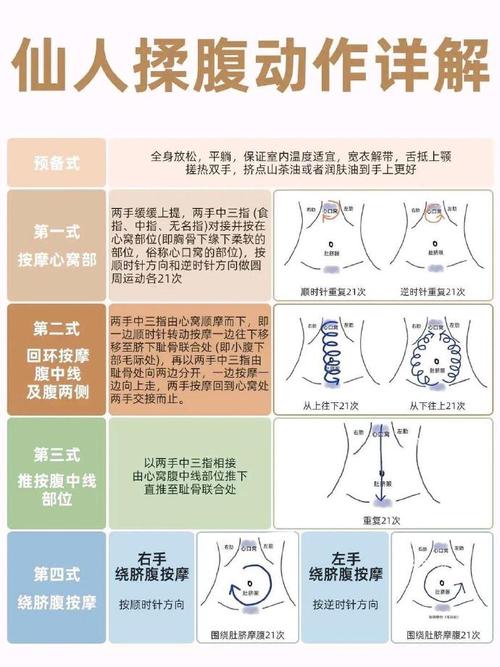 吸齿的方法-图2