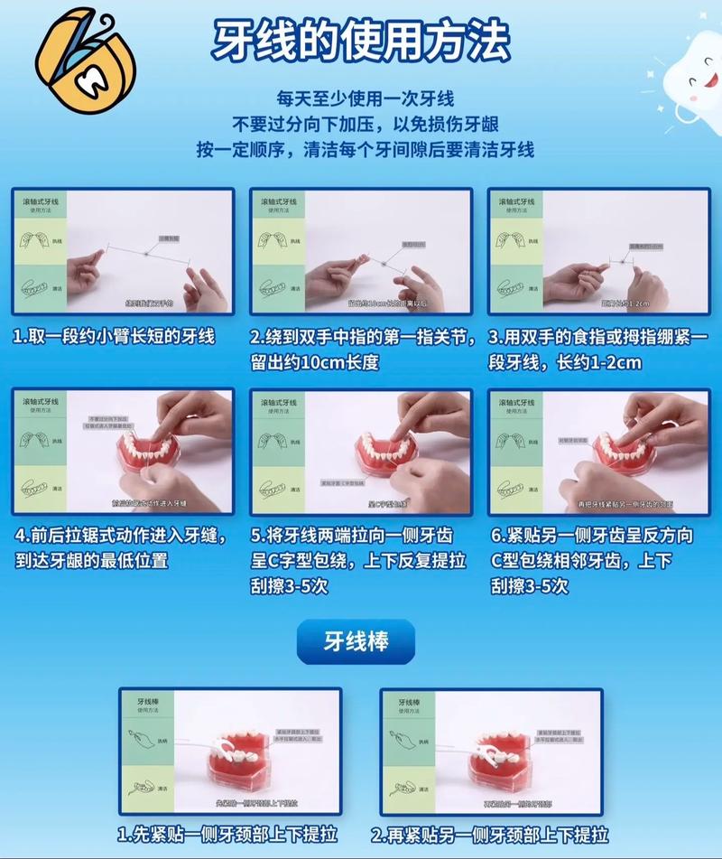 牙线使用方法有哪些?新手必学的正确步骤是怎样的?-图1 牙线使用方法有哪些?新手必学的正确步骤是怎样的?-图1