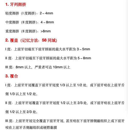 正畸邻面去釉量计算需考虑哪些关键因素？-图1