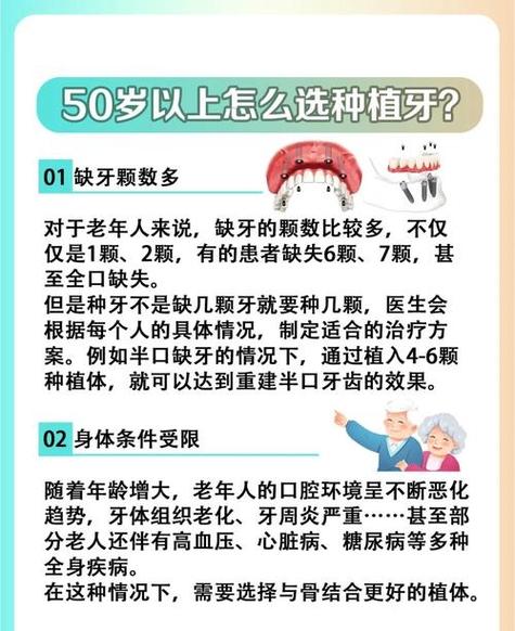 过年送爸妈种牙-图2