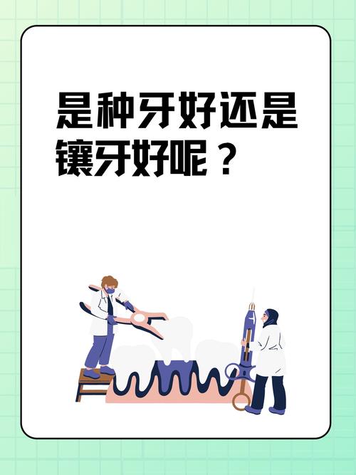 温岭种牙哪里好-图3