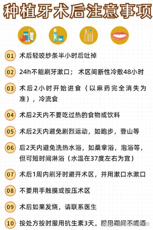 种植牙种牙疼吗-图1