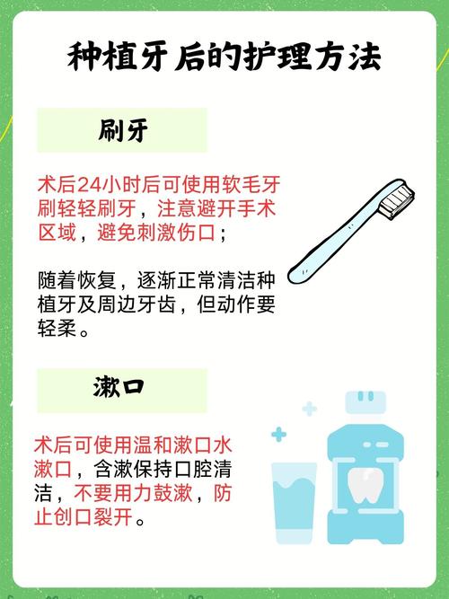 种牙自体骨吸收-图2