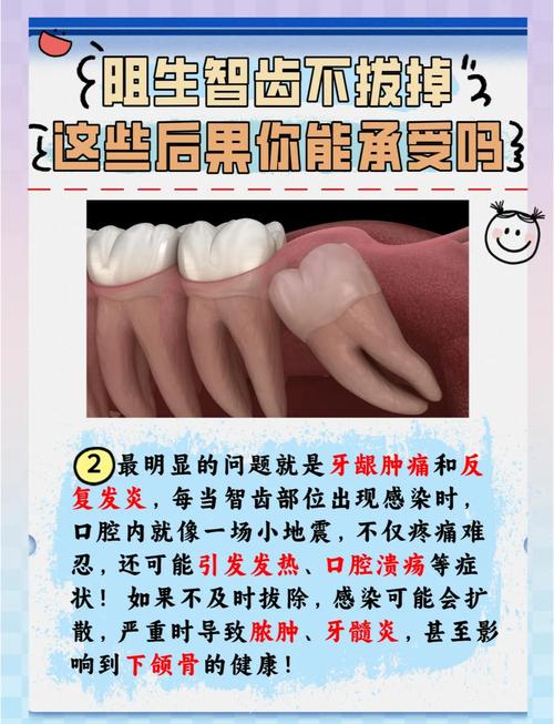 正畸拔八颗牙的危害-图3