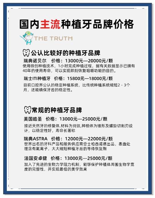 种牙进口的品质-图3