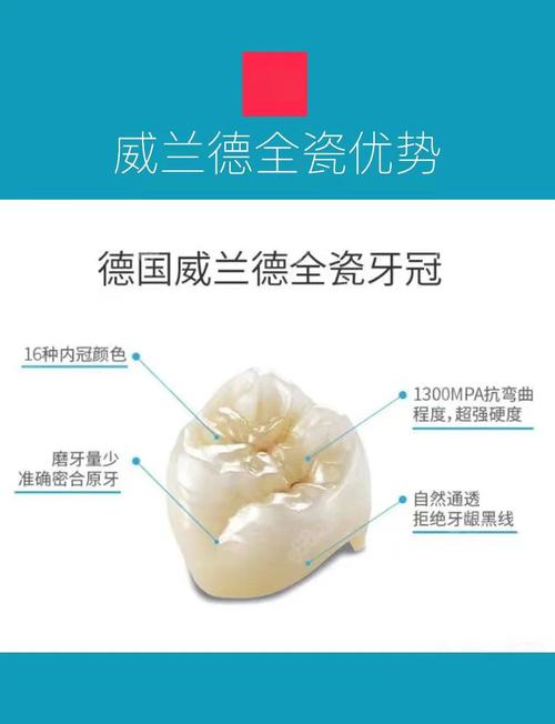 种牙进口的品质-图1