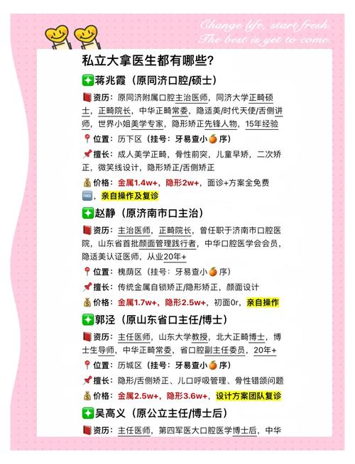 济南牙齿正畸前十位-图1