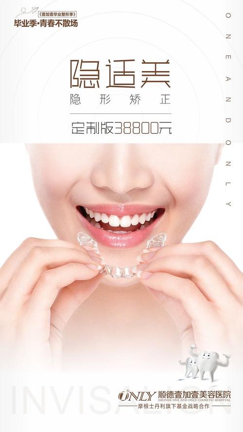 正畸科什么叫隐适美-图2