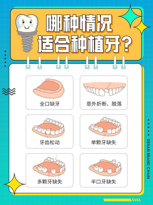 冬季适合种牙吗？低温会影响种植效果和恢复吗？-图1