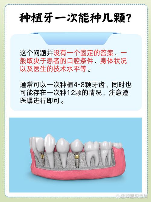 自体骨植入种牙-图3