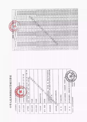 正畸镍钛圆丝有哪些-图3 正畸镍钛圆丝有哪些-图3
