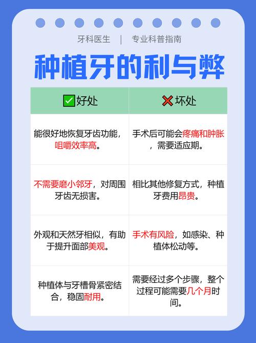 春季种牙合适吗?时机选择与注意事项解析-图1 春季种牙合适吗?时机选择与注意事项解析-图1
