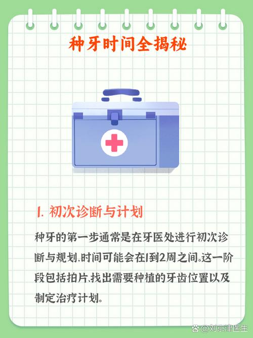 种牙手术一般分几次完成？-图1