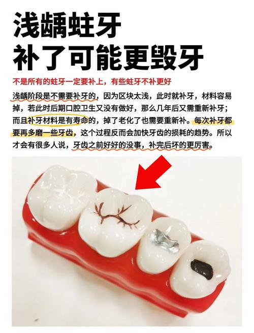 邻面龋患者能做正畸吗？-图1