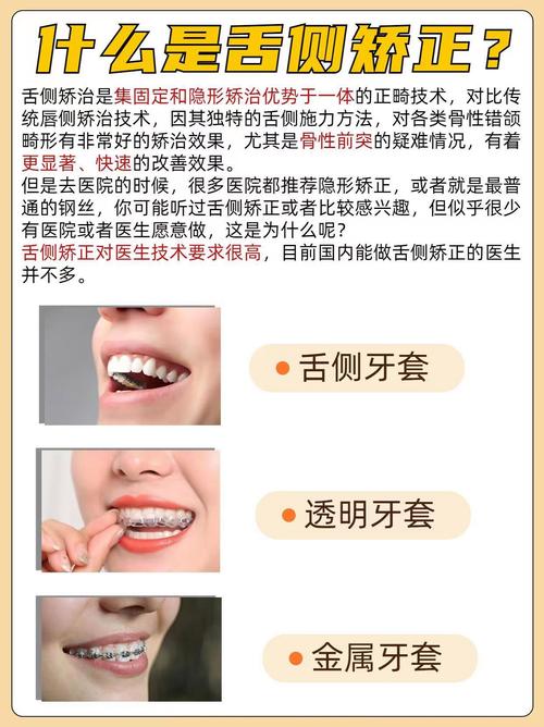 正畸和舌侧矫正的区别究竟是什么？-图2