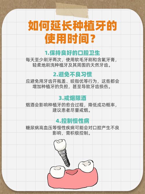 种牙后能用几年？影响使用寿命的因素有哪些？-图1