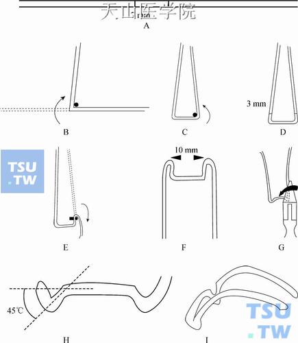 正畸推簧弯制方法如何掌握?关键步骤与技巧-图1 正畸推簧弯制方法如何掌握?关键步骤与技巧-图1