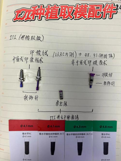 种牙取牙模疼吗-图2