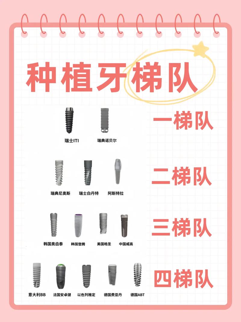 种牙图片 图解-图3