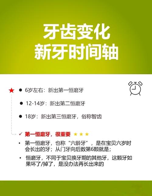 小孩种牙的适宜年龄是多少?有最低年龄限制吗?-图2 小孩种牙的适宜年龄是多少?有最低年龄限制吗?-图2