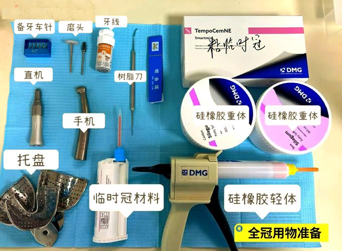 种牙材料有哪些-图2