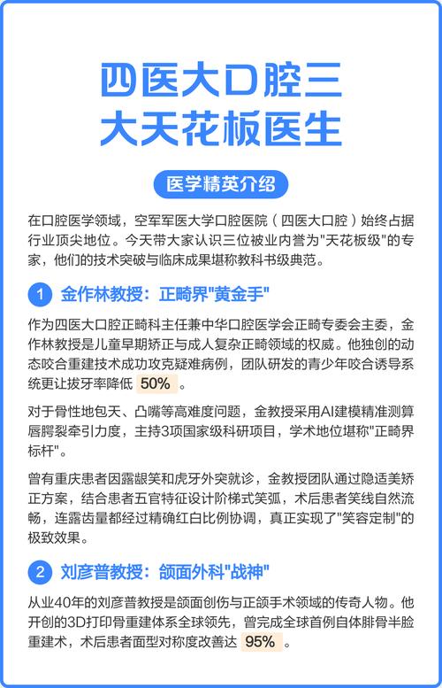 四军医大正畸怎么查？有哪些查询方式和流程？-图1