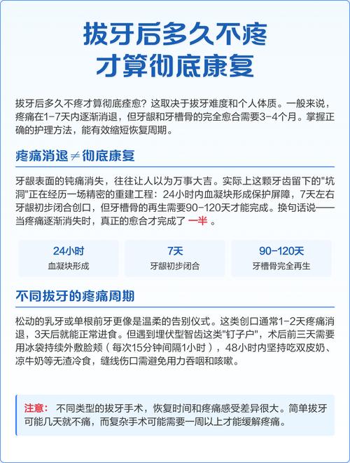 拔牙后种牙时间-图1