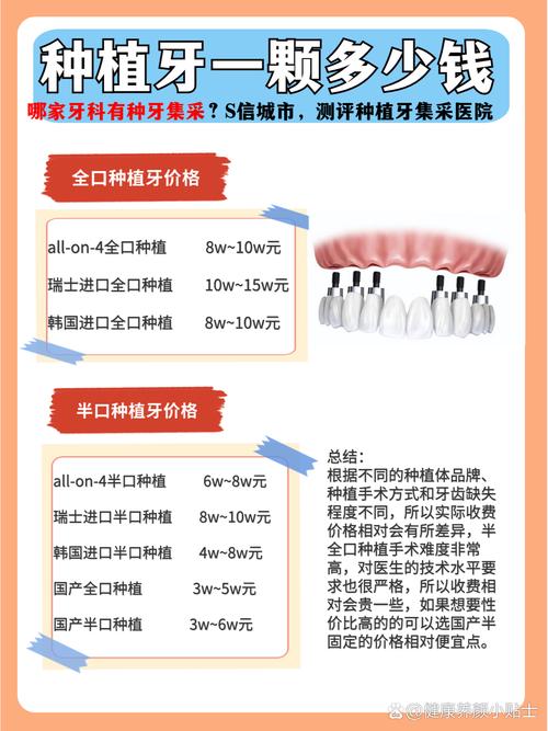 南京种牙多少钱-图2