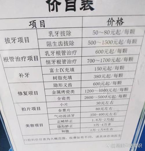 长沙市牙科正畸费用-图2