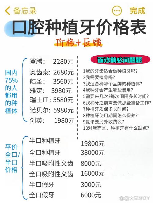 口腔种牙价格差异大？关键影响因素有哪些？-图2