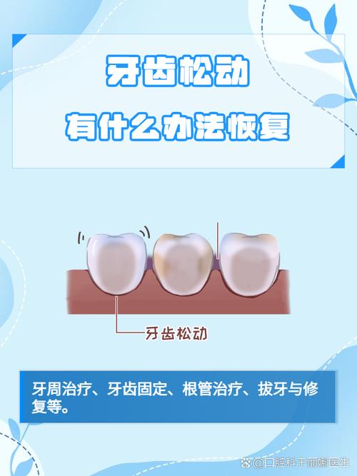 正畸会导致牙松动吗-图3