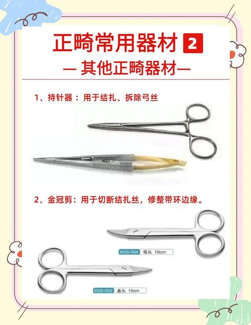 口腔正畸科常用材料-图1