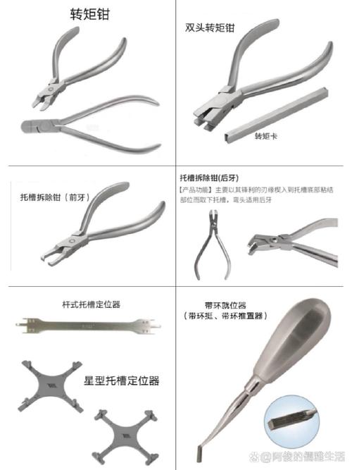 口腔正畸科常用材料-图2