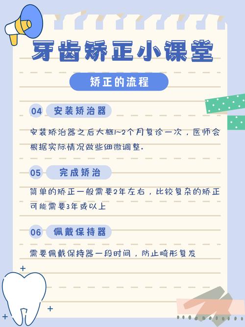 口腔科正畸相关课件-图3 口腔科正畸相关课件-图3