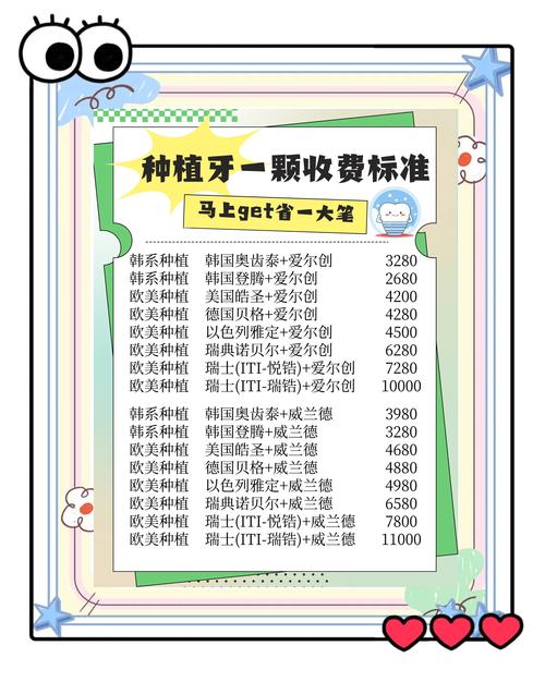 奥齿泰种牙价格-图3 奥齿泰种牙价格-图3