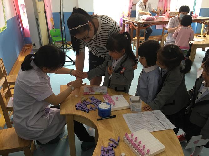 四医大正畸为何要验血？-图3