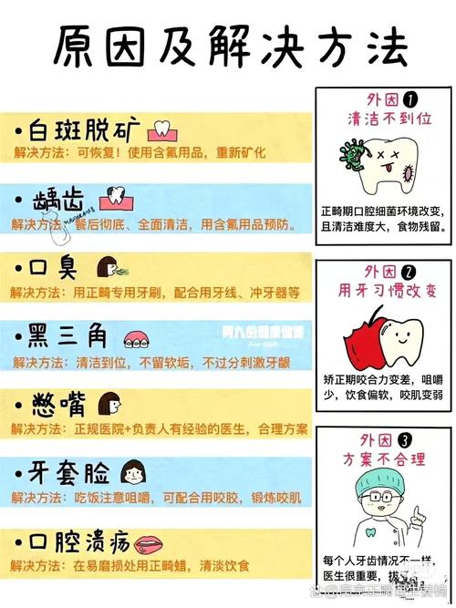 正畸牙时期,哪些食物能吃又不会伤牙矫正?-图3 正畸牙时期,哪些食物能吃又不会伤牙矫正?-图3