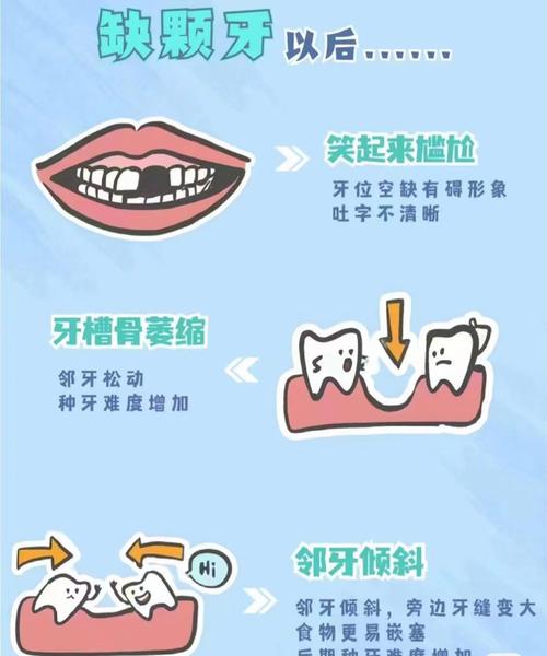 种牙有哪些危害-图2