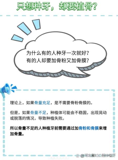 种牙需要骨粉吗-图3