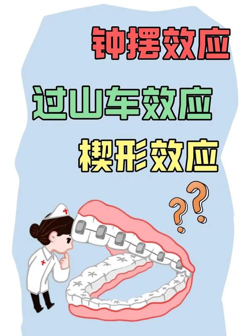 口腔正畸正转距概念-图2