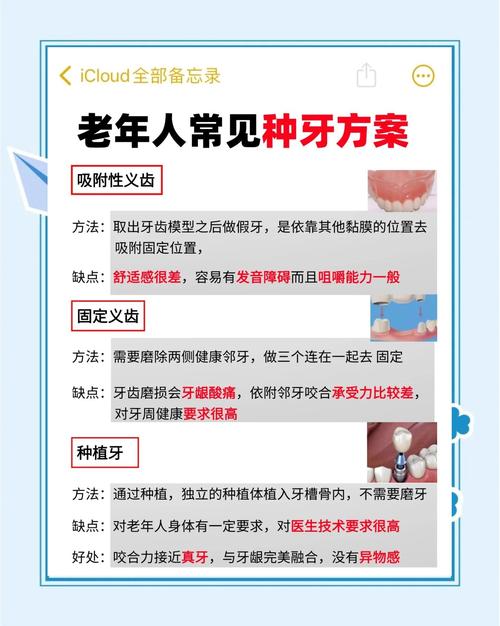 种置牙好不好-图2