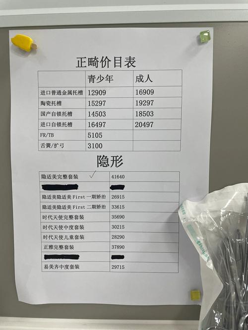 台州医院正畸多少钱-图1