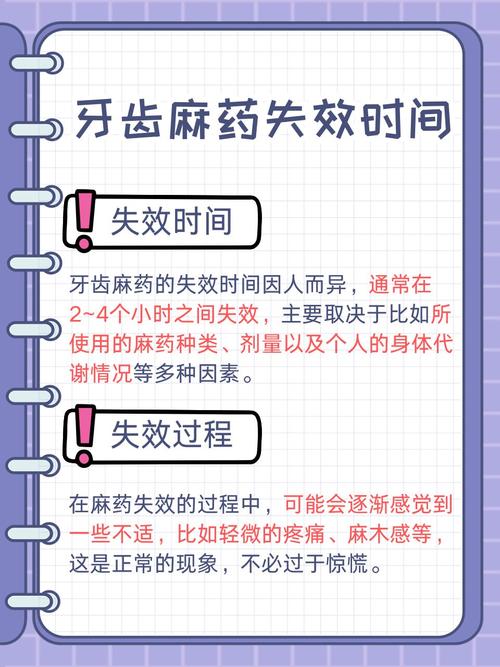 种牙用麻醉吗-图1