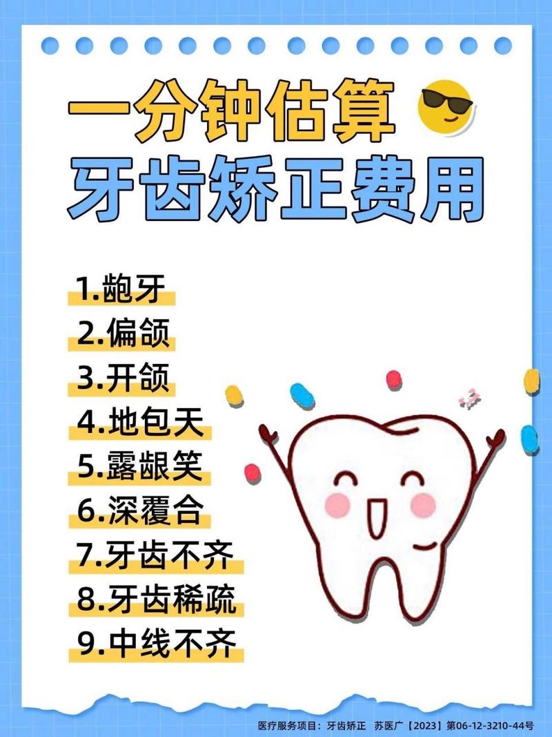 正畸测量软件多少钱-图3 正畸测量软件多少钱-图3