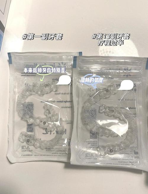 美国隐适美正畸协会-图2