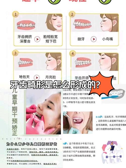 正畸对牙床有影响吗-图3 正畸对牙床有影响吗-图3