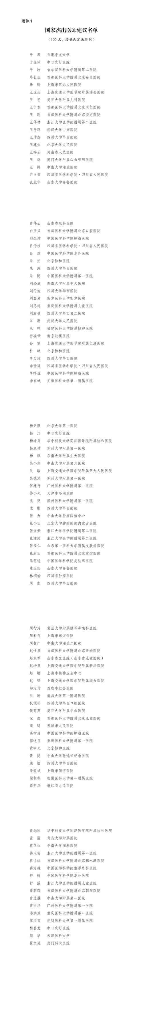 河南省正畸委员名单-图1